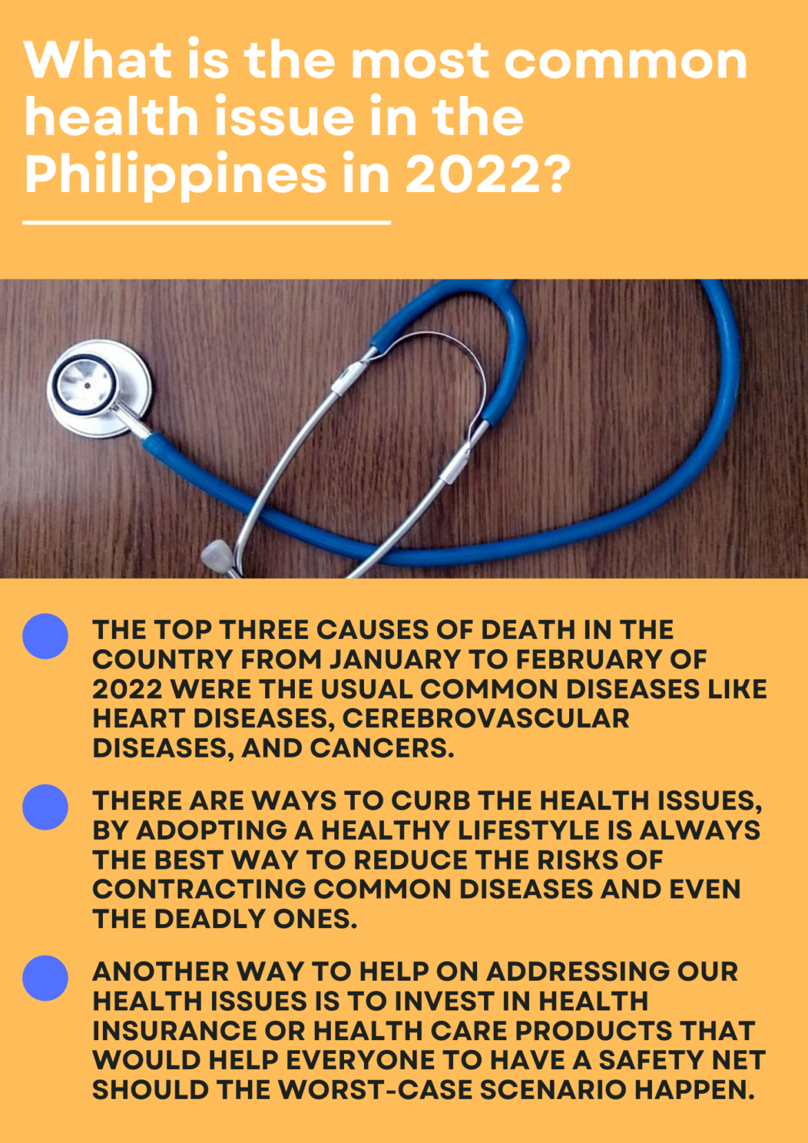 What is the most common health issue in the Philippines in 2022? Best